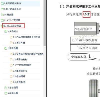 东风风行景逸AMT变速箱电路图解析 结构原理与故障排除指南
